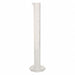 Graduated Cylinder 25mL .5mL Grads PP