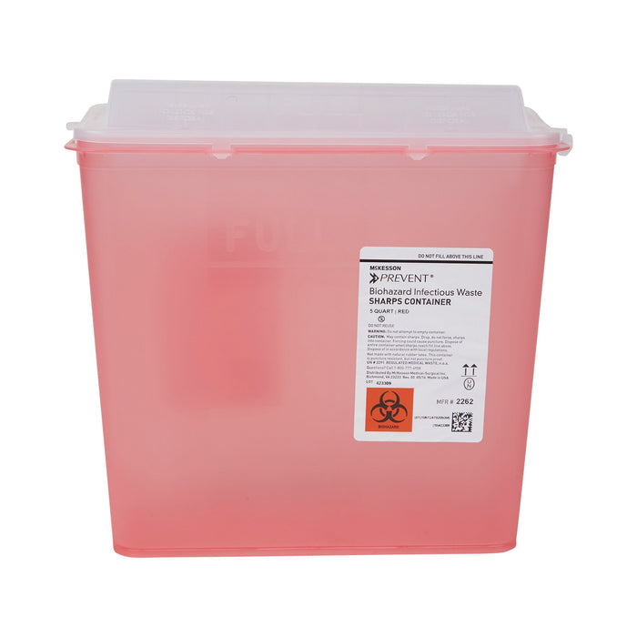 Sharps Container