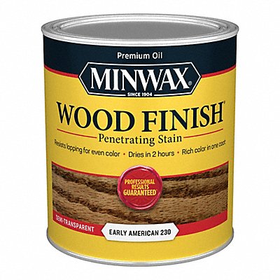 Wood Stains
