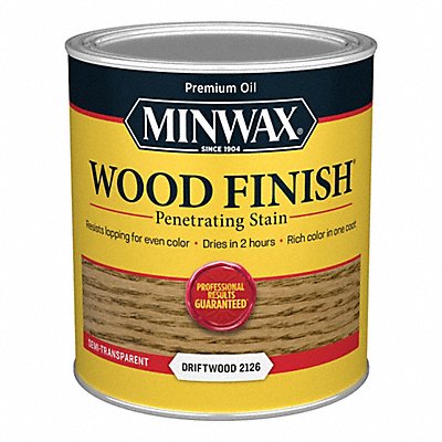 Wood Stains