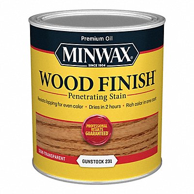 Wood Stains