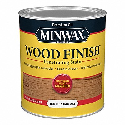 Wood Stains