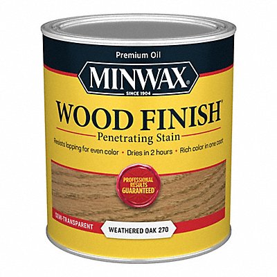 Wood Stains