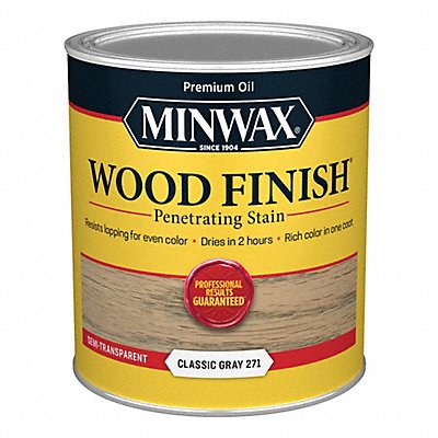 Wood Stains