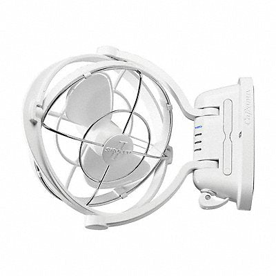 Automotive Auxiliary Fans