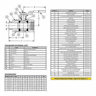 Ball Valve Bronze Inline 1 in Pipe