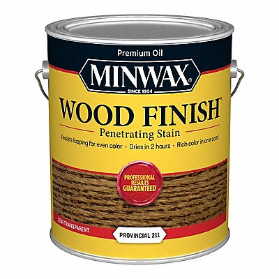 Wood Stains