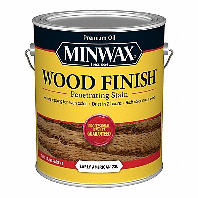 Wood Stains