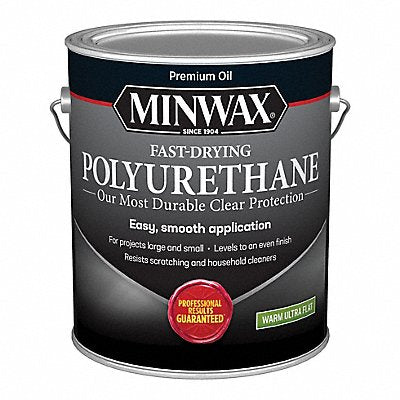 Finishes and Sealers