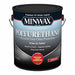Finishes and Sealers