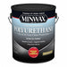 Finishes and Sealers