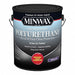 Finishes and Sealers
