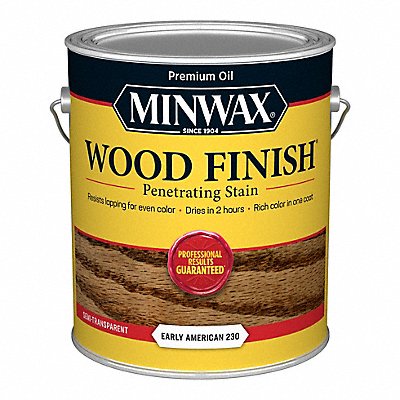 Wood Stains