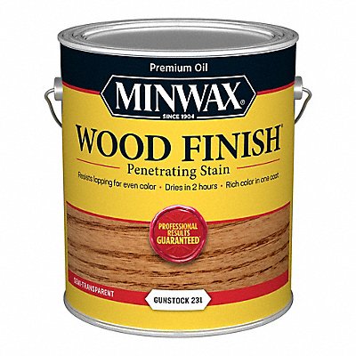 Wood Stains