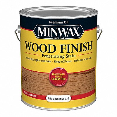 Wood Stains