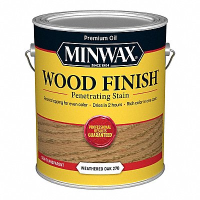 Wood Stains