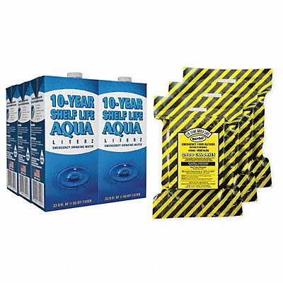 Emergency Water and Food Rations