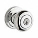 Door Locksets