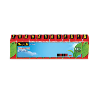 TAPE,GRENR,3/4"X900"12/PK