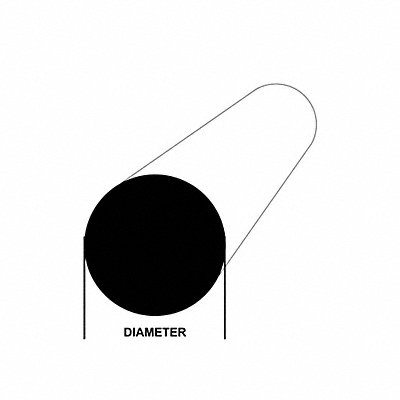Aluminum Discs and Rods