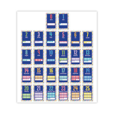 POSTER,NUMBER CARDS,MINI