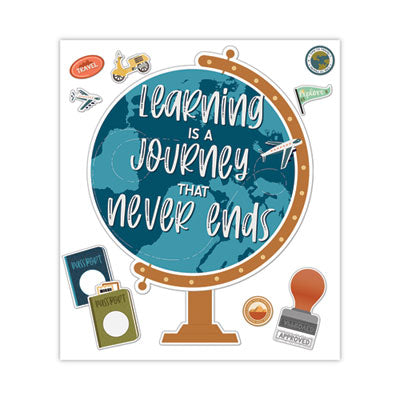 POSTER,LEARNING JOURNEY