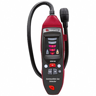 Combustible Gas Detector CE Certified