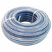 Plastic Rubber and Synthetic Tubing