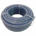 Plastic Rubber and Synthetic Tubing