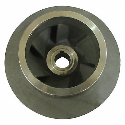 Centrifugal Pump Impellers