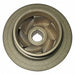 Centrifugal Pump Impellers