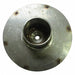 Centrifugal Pump Impellers