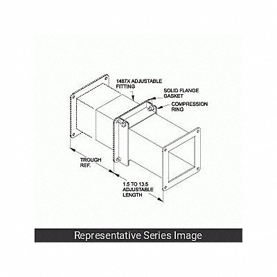 Wireway Fittings