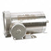 Washdown Motors