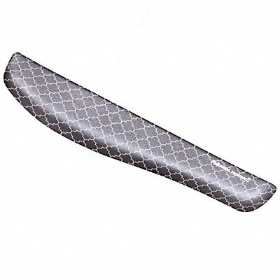 Wrist Rests and Palm Supports