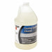 Coolant Additives and Dyes