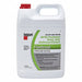Antifreeze and Coolants