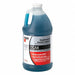 Coolant Additives and Dyes