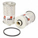 Automotive Oil Fuel and Fluid Filters
