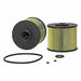 Automotive Oil Fuel and Fluid Filters