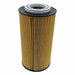 Automotive Oil Fuel and Fluid Filters