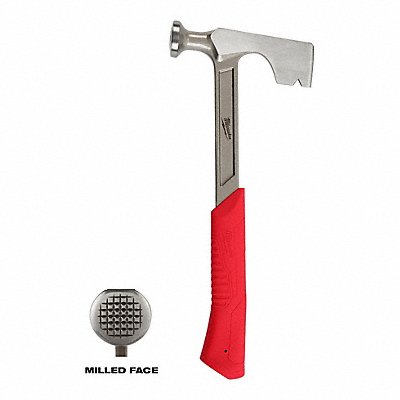 Axes Hatchets and Mauls