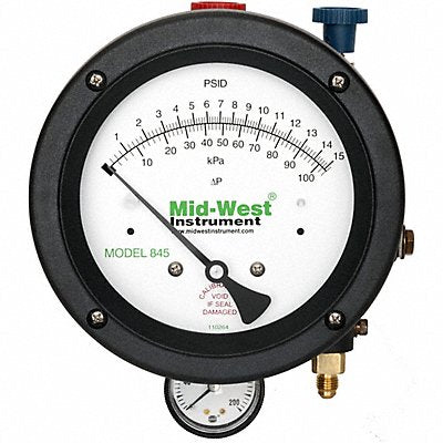 Backflow Preventer Test Kits