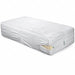 Crib Play Yard and Toddler Cot Mattresses and Lin