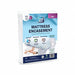 Mattress and Box Spring Protectors Covers and Pad