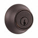 Deadbolt Locks