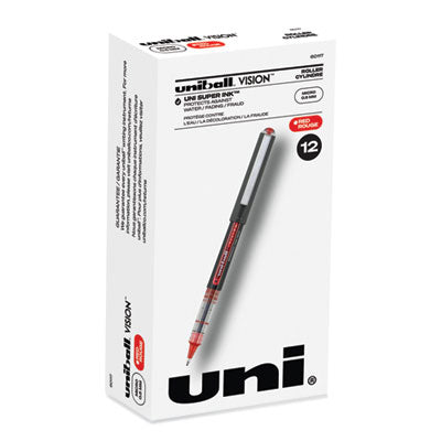 PEN,UNIBALL,VISN,MICRO,RD