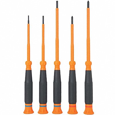 Screwdriver Sets