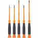 Screwdriver Sets
