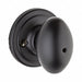 Door Locksets